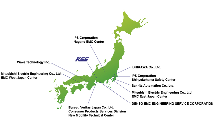 業務提携サイト