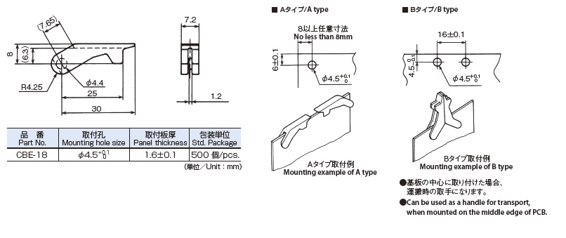CBE-18特性