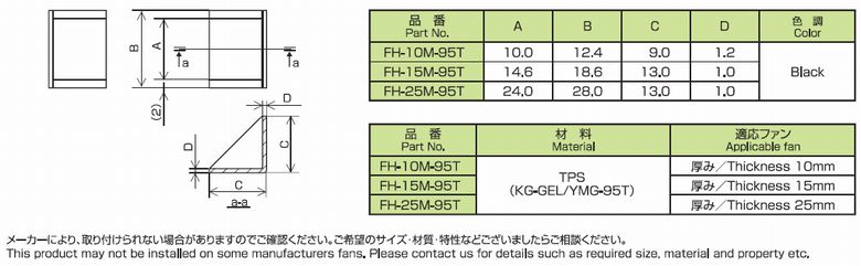 ファンホルダー FH