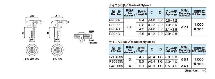 Object:P-SN