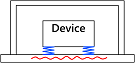 Object:防振