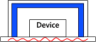 Object:制振