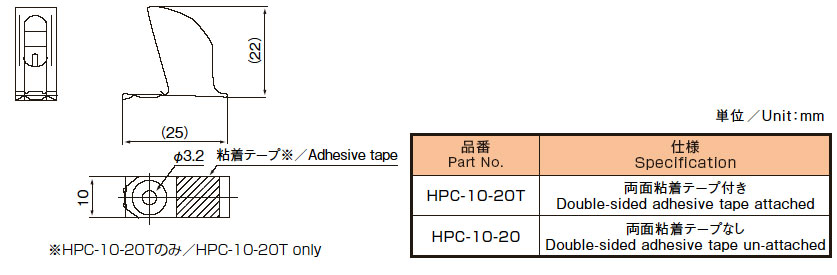 ハイポイントコンタクト HPC特性
