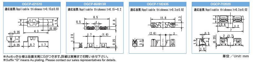 オンボードクリップ OGCP