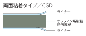 CDG 外形図