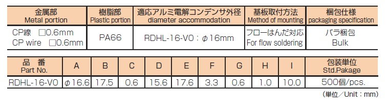 RDHL-16-V0特性