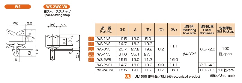 WS-NS特性