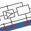 Overview of EMC Grounding